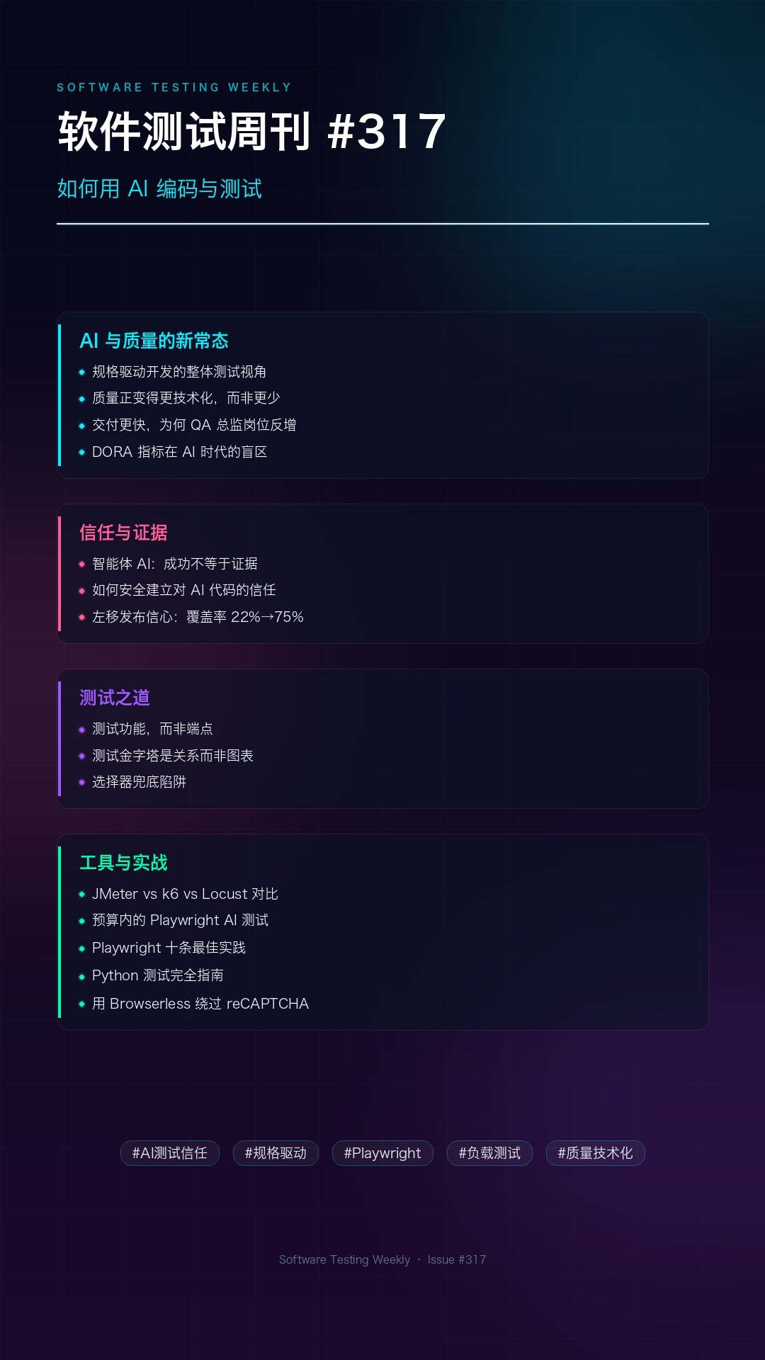软件测试周刊 #317 总览封面