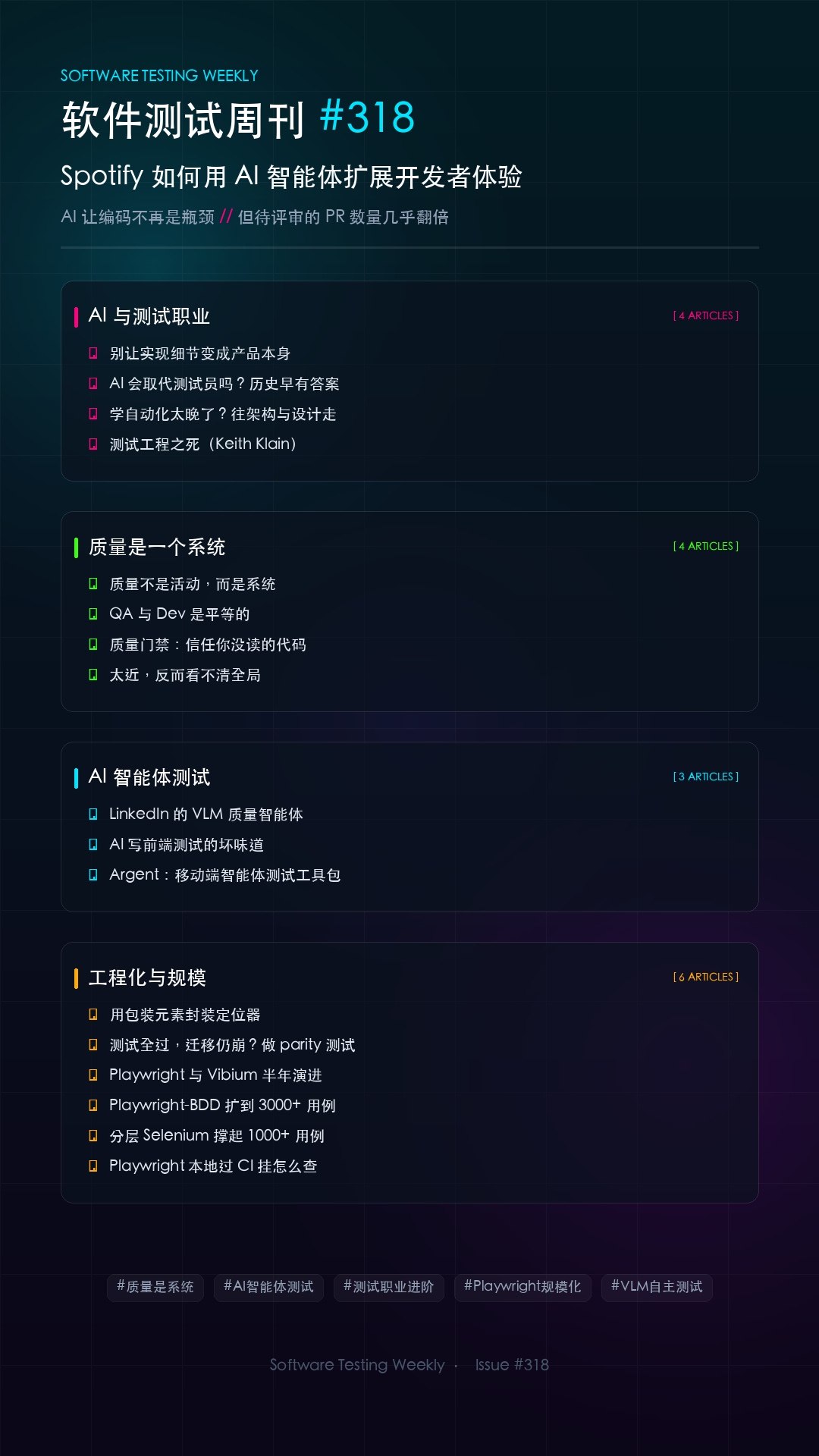 软件测试周刊 #318 总览封面